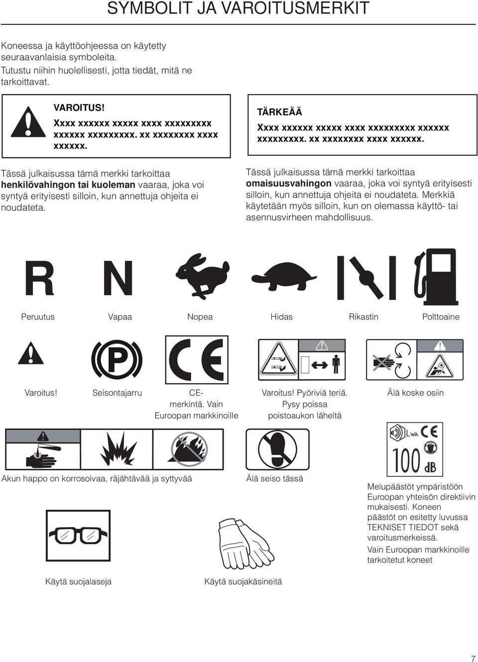 Tässä julkaisussa tämä merkki tarkoittaa henkilövahingon tai kuoleman vaaraa, joka voi syntyä erityisesti silloin, kun annettuja ohjeita ei noudateta.