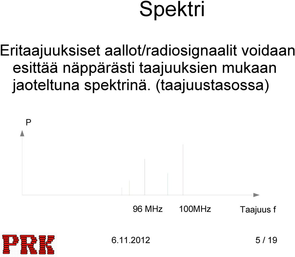 näppärästi taajuuksien mukaan jaoteltuna