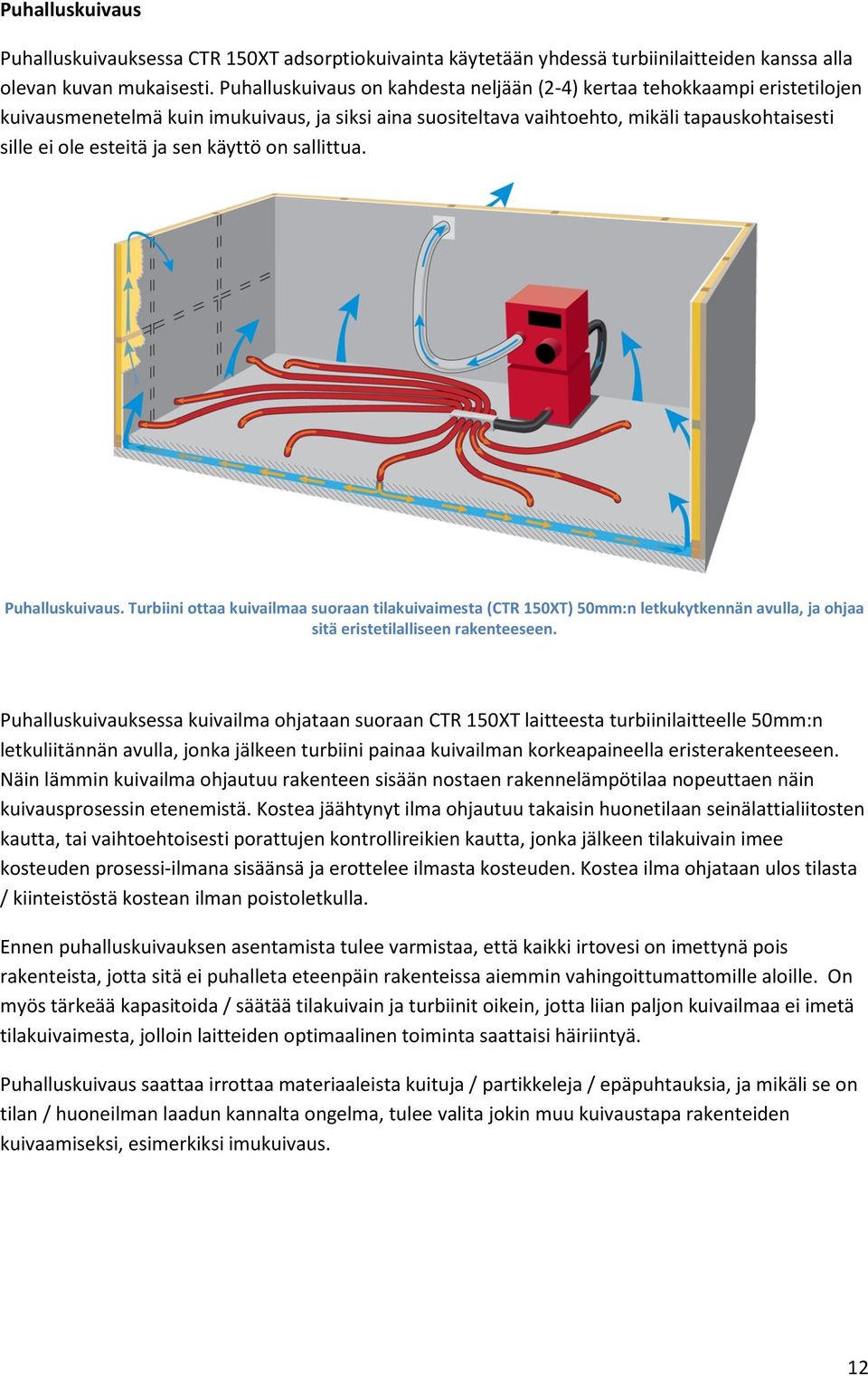 sen käyttö on sallittua. Puhalluskuivaus. Turbiini ottaa kuivailmaa suoraan tilakuivaimesta (CTR 150XT) 50mm:n letkukytkennän avulla, ja ohjaa sitä eristetilalliseen rakenteeseen.