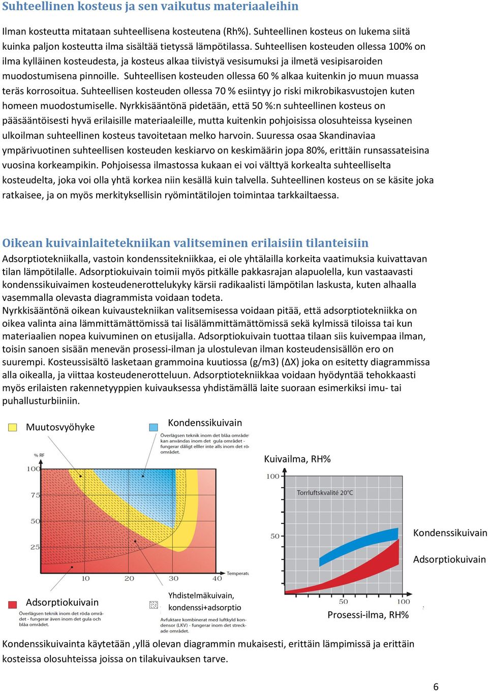 Suhteellisen kosteuden ollessa 100% on ilma kylläinen kosteudesta, ja kosteus alkaa tiivistyä vesisumuksi ja ilmetä vesipisaroiden muodostumisena pinnoille.