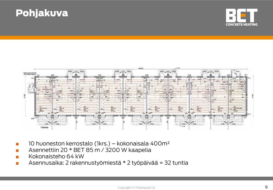 3200 W kaapelia Kokonaisteho 64 kw Asennusaika: 2