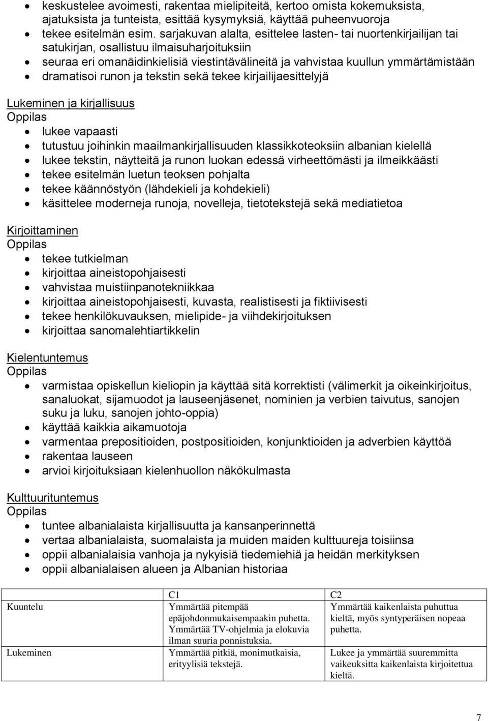 dramatisoi runon ja tekstin sekä tekee kirjailijaesittelyjä lukee vapaasti tutustuu joihinkin maailmankirjallisuuden klassikkoteoksiin albanian kielellä lukee tekstin, näytteitä ja runon luokan