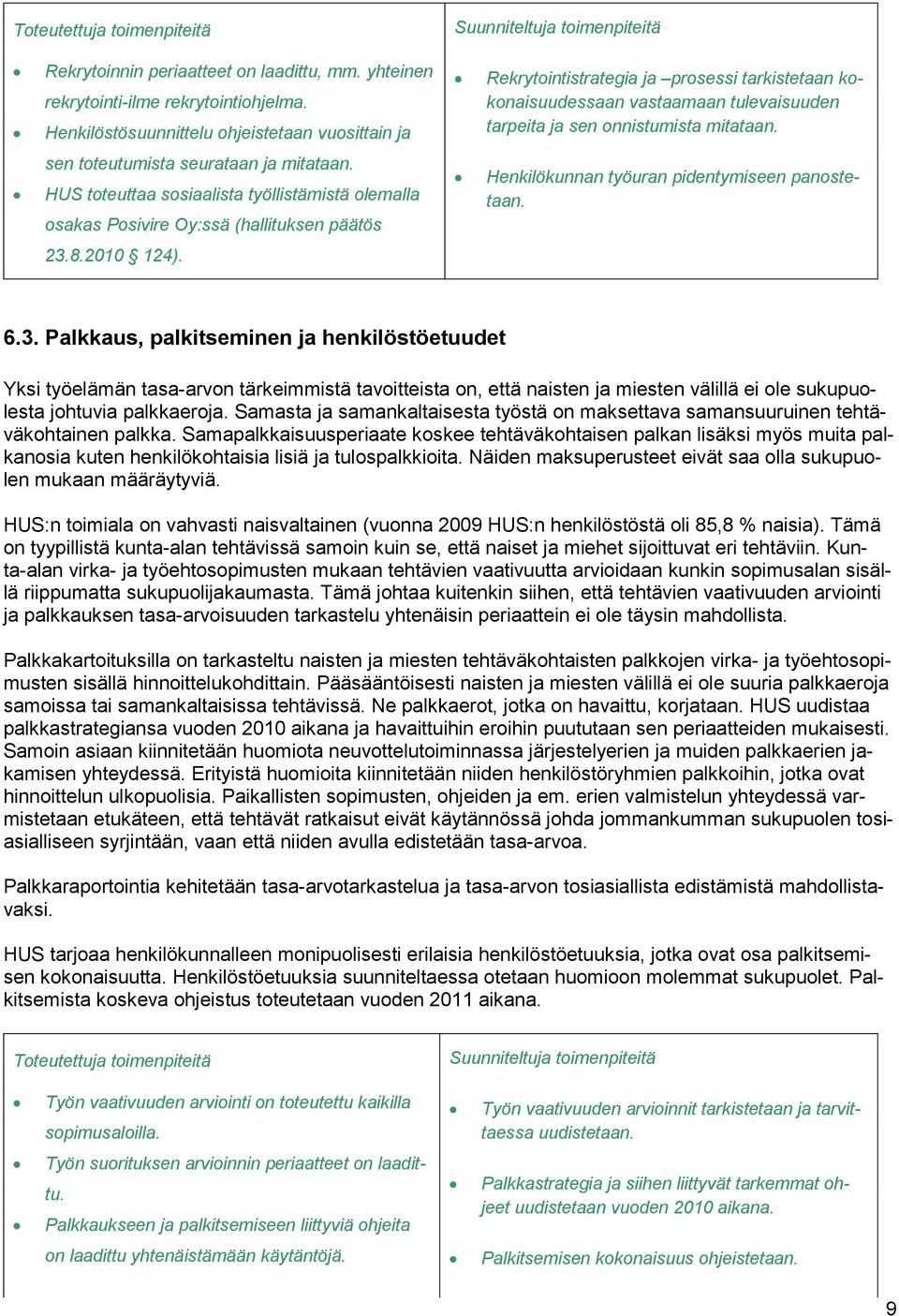 sen toteutumista seurataan ja mitataan. HUS toteuttaa sosiaalista työllistämistä olemalla osakas Posivire Oy:ssä (hallituksen päätös Henkilökunnan työuran pidentymiseen panostetaan. 23.8.2010 124). 6.