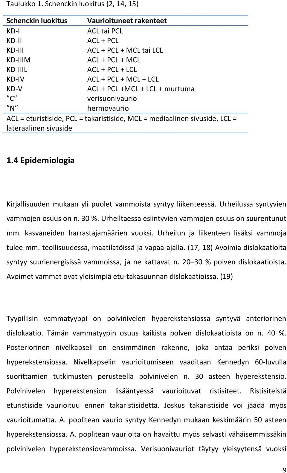 PCL + MCL + LCL KD-V ACL + PCL +MCL + LCL + murtuma C verisuonivaurio N hermovaurio ACL = eturistiside, PCL = takaristiside, MCL = mediaalinen sivuside, LCL = lateraalinen sivuside 1.