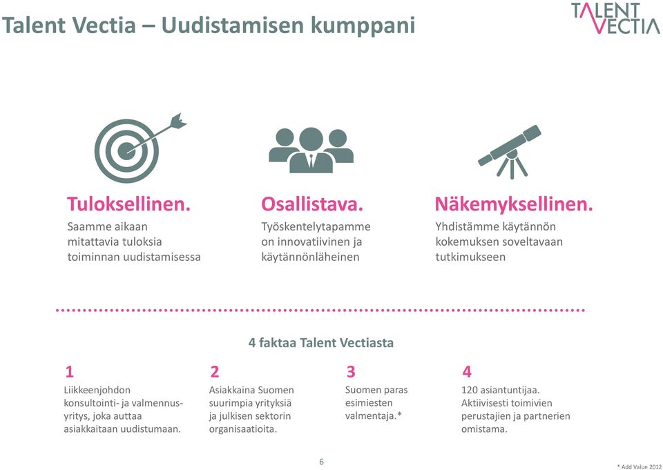 Yhdistämme käytännön kokemuksen soveltavaan tutkimukseen 4 faktaa Talent Vectiasta 1 Liikkeenjohdon konsultointi- ja valmennusyritys, joka auttaa
