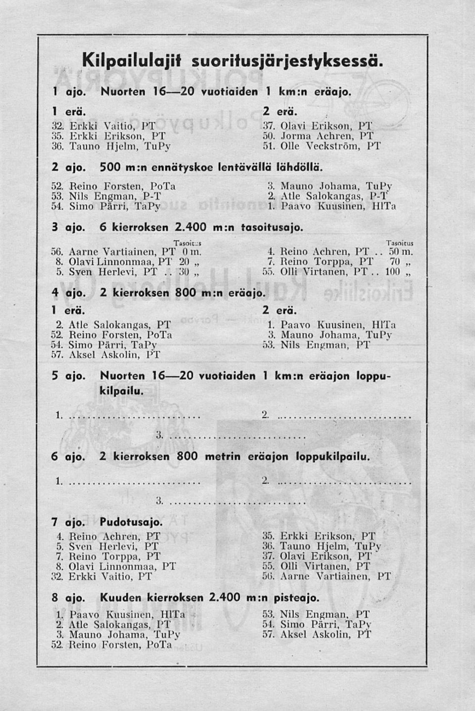 Tasoitus 56. Aarne Vartiainen, PT 0 m. 8. Olavi Linnonmaa, PT 20 5. Sven Herlevi, PT.. 30 4 ajo. 2 kierroksen 800 m:n 1 erä. 2. Atle Salokangas, PT 52. Reino Forsten, PoTa 54. Simo Pärri, TaPy 57.
