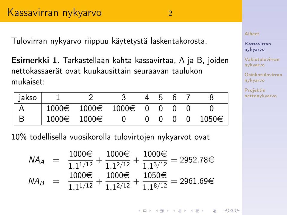 mukaiset: jakso 1 2 3 4 5 6 7 8 A 1000e 1000e 1000e 0 0 0 0 0 B 1000e 1000e 0 0 0 0 0 1050e netto 10%