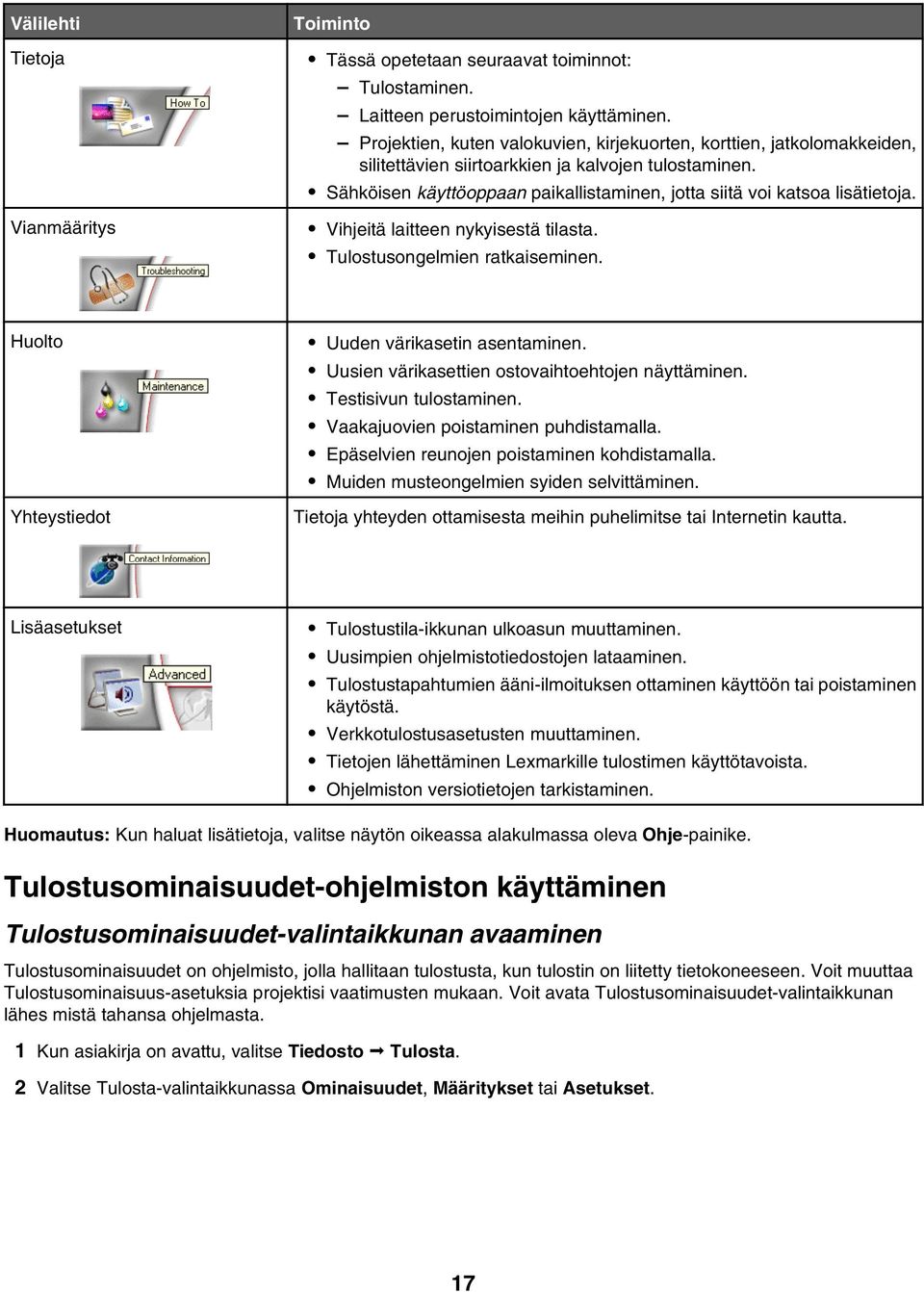 Sähköisen käyttöoppaan paikallistaminen, jotta siitä voi katsoa lisätietoja. Vihjeitä laitteen nykyisestä tilasta. Tulostusongelmien ratkaiseminen. Huolto Yhteystiedot Uuden värikasetin asentaminen.