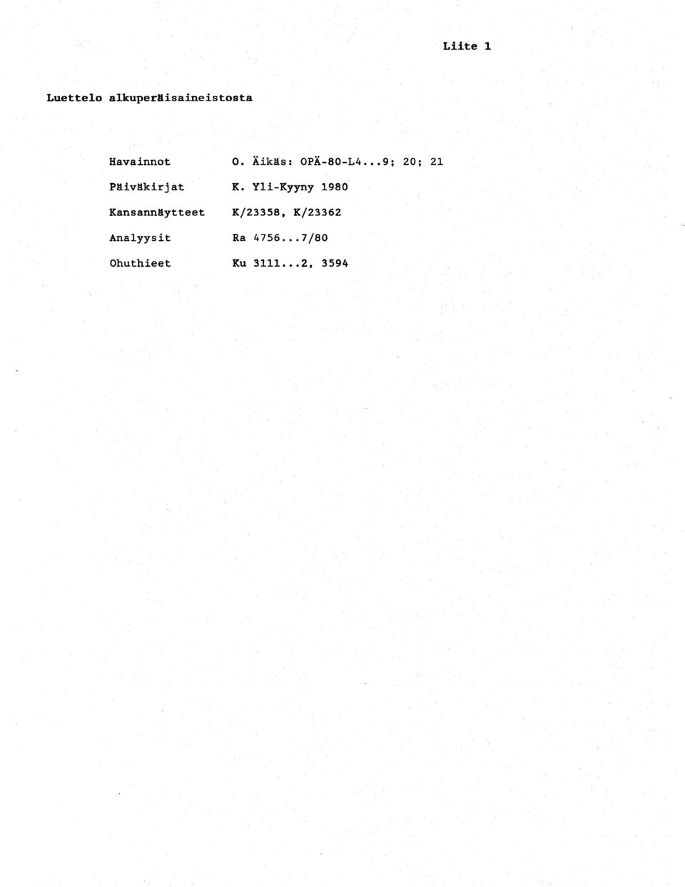 Yli -Kyyny 198 0 Kansannäytteet K/23358, K/23362