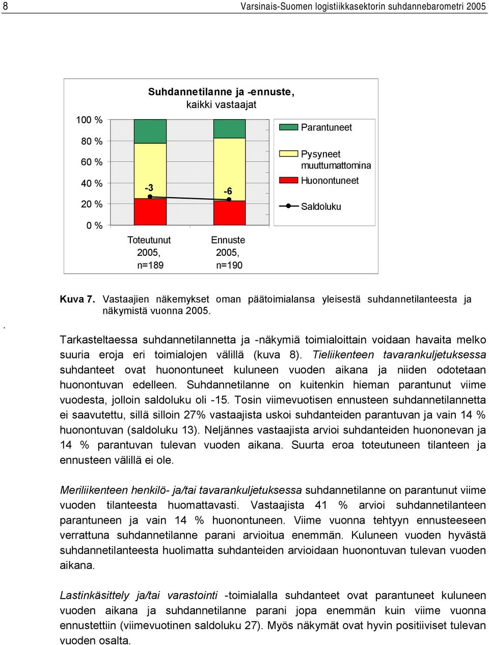 Tarkasteltaessa suhdannetilannetta ja -näkymiä toimialoittain voidaan havaita melko suuria eroja eri toimialojen välillä (kuva 8).