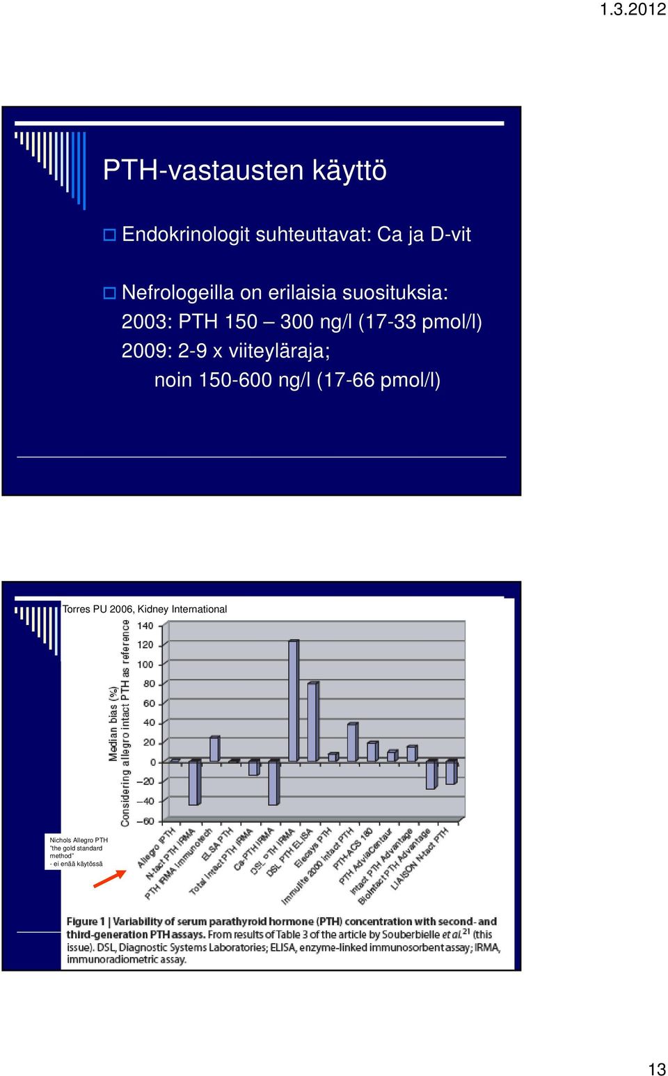 pmol/l) 2009: 2-9 x viiteyläraja; noin 150-600 ng/l (17-66 pmol/l) Torres