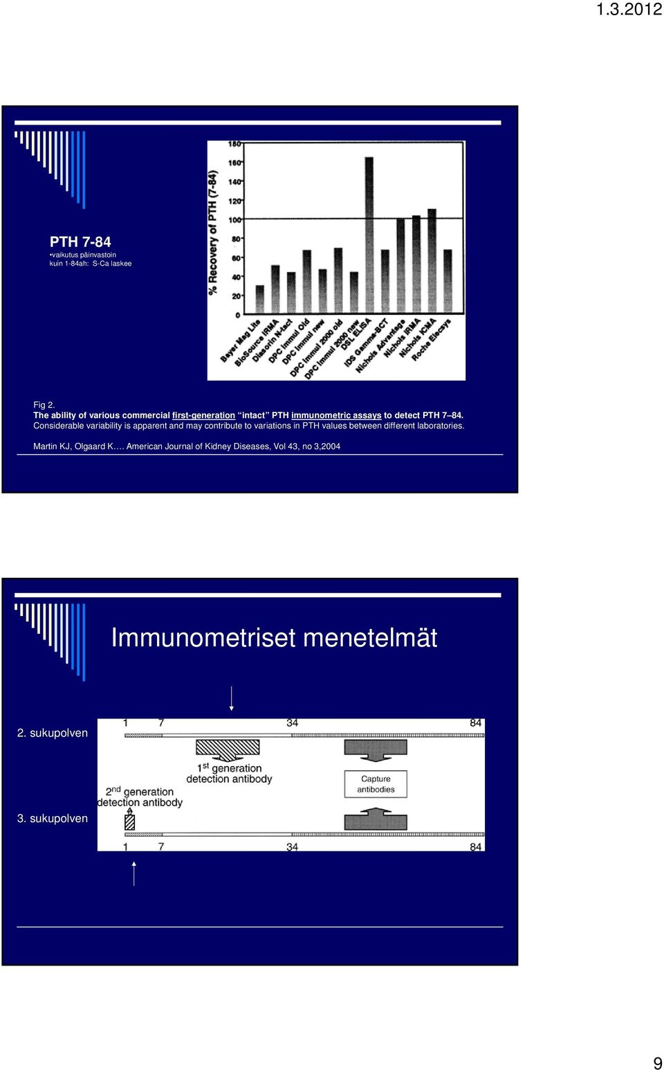 Considerable variability is apparent and may contribute to variations in PTH values between different