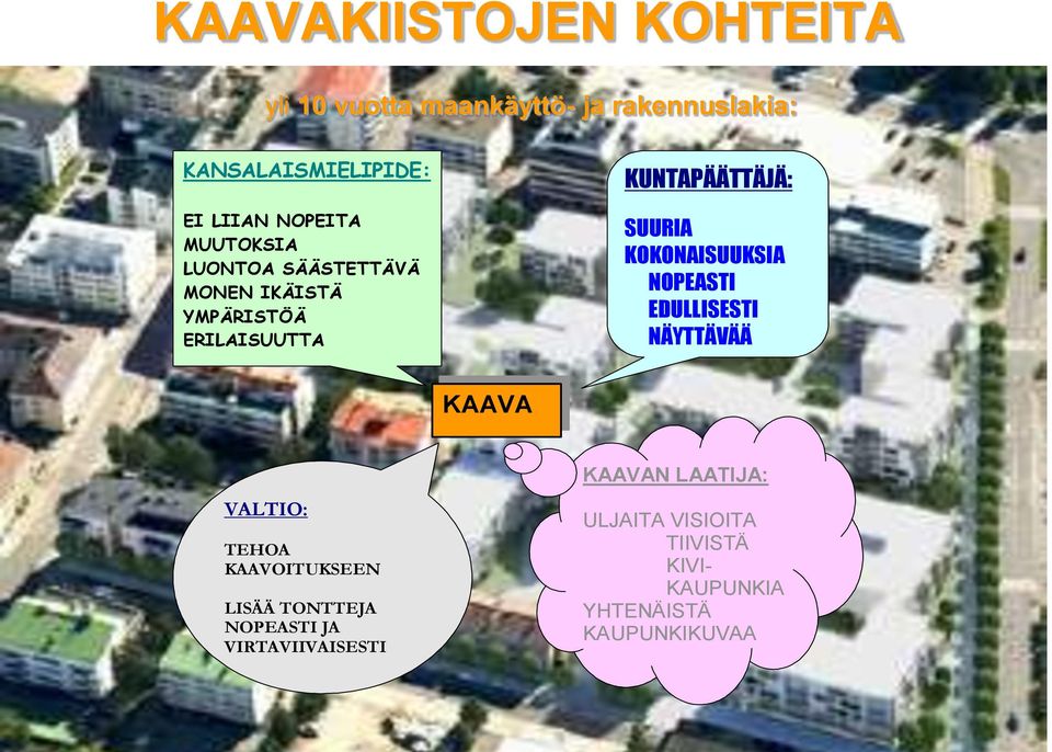 NOPEASTI EDULLISESTI NÄYTTÄVÄÄ KAAVA VALTIO: TEHOA KAAVOITUKSEEN LISÄÄ TONTTEJA NOPEASTI JA