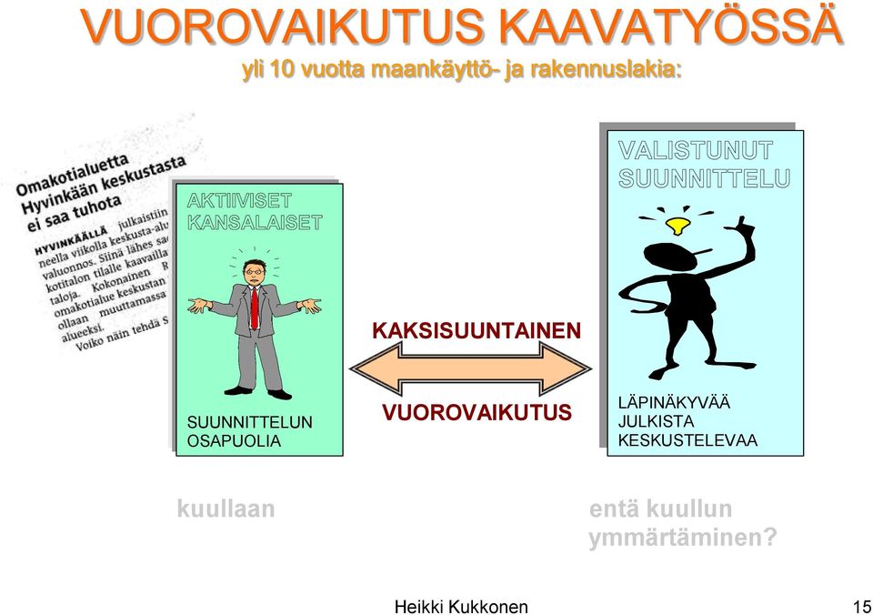 OSAPUOLIA VUOROVAIKUTUS LÄPINÄKYVÄÄ JULKISTA