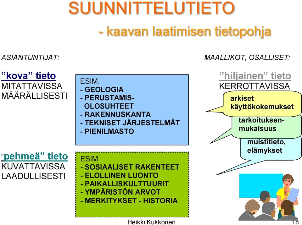 - GEOLOGIA - PERUSTAMIS- OLOSUHTEET - RAKENNUSKANTA - TEKNISET JÄRJESTELMÄT - PIENILMASTO ESIM.