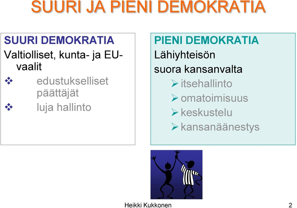 PIENI DEMOKRATIA Lähiyhteisön suora kansanvalta