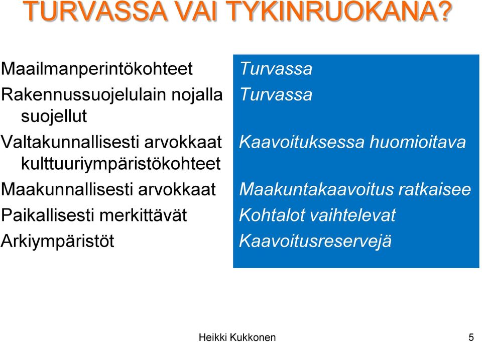 arvokkaat kulttuuriympäristökohteet Maakunnallisesti arvokkaat Paikallisesti