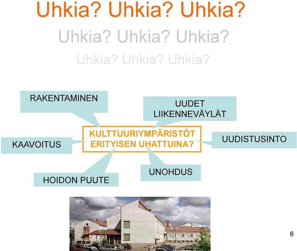 RAKENTAMINEN UUDET LIIKENNEVÄYLÄT KAAVOITUS