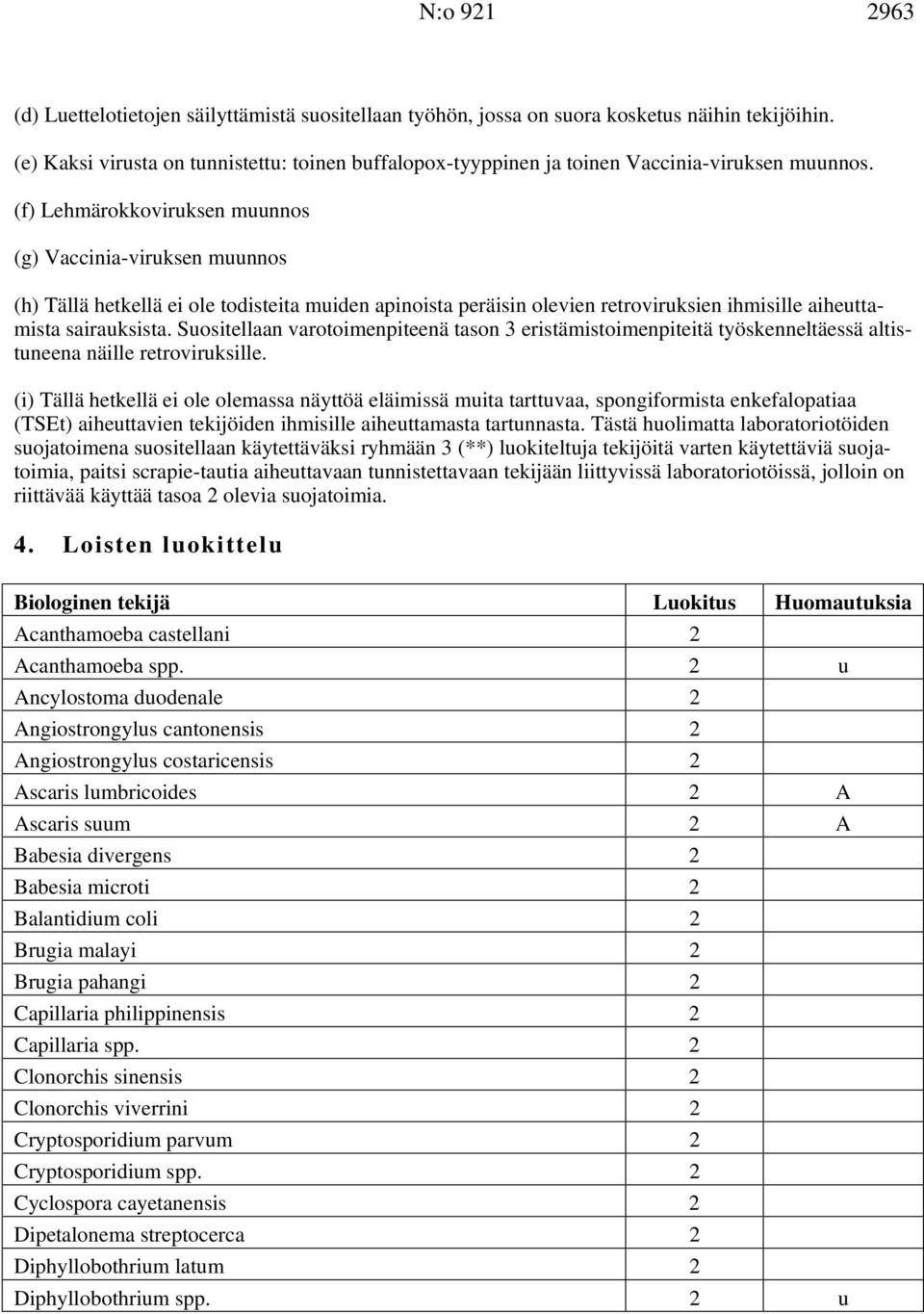 (f) Lehmärokkoviruksen muunnos (g) Vaccinia-viruksen muunnos (h) Tällä hetkellä ei ole todisteita muiden apinoista peräisin olevien retroviruksien ihmisille aiheuttamista sairauksista.