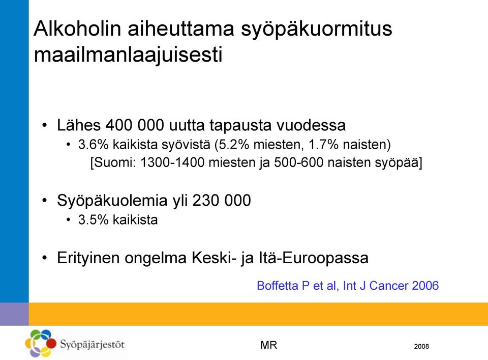 7% naisten) [Suomi: 1300-1400 miesten ja 500-600 naisten syöpää] Syöpäkuolemia