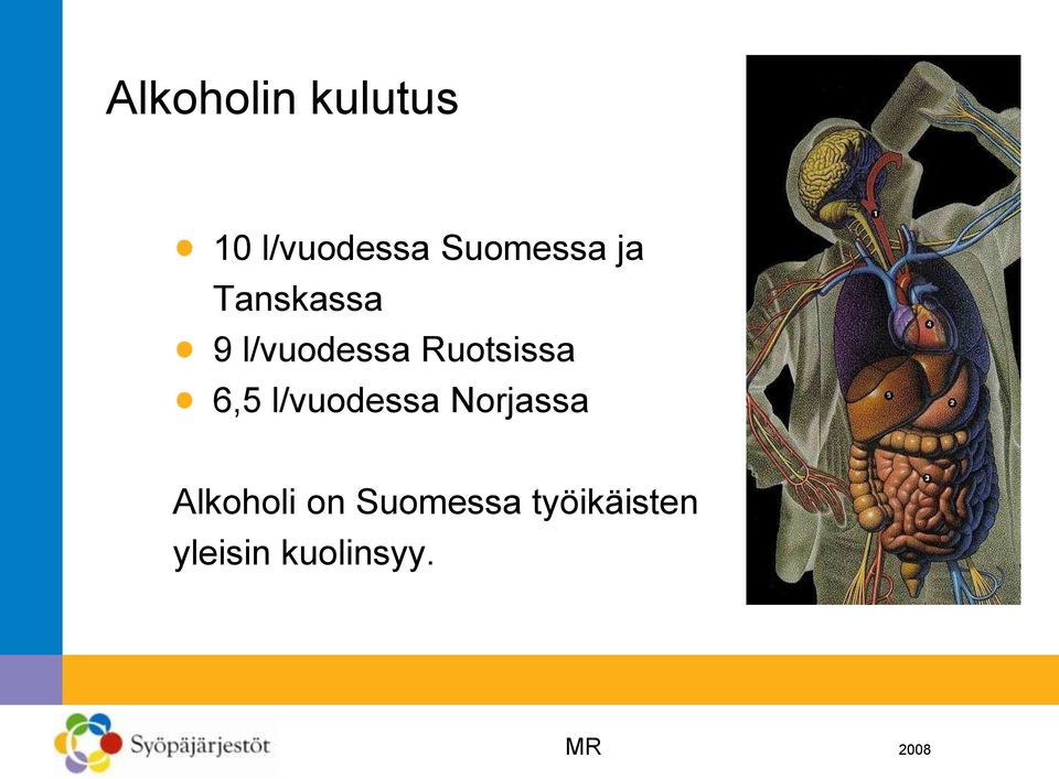 Ruotsissa 6,5 l/vuodessa Norjassa