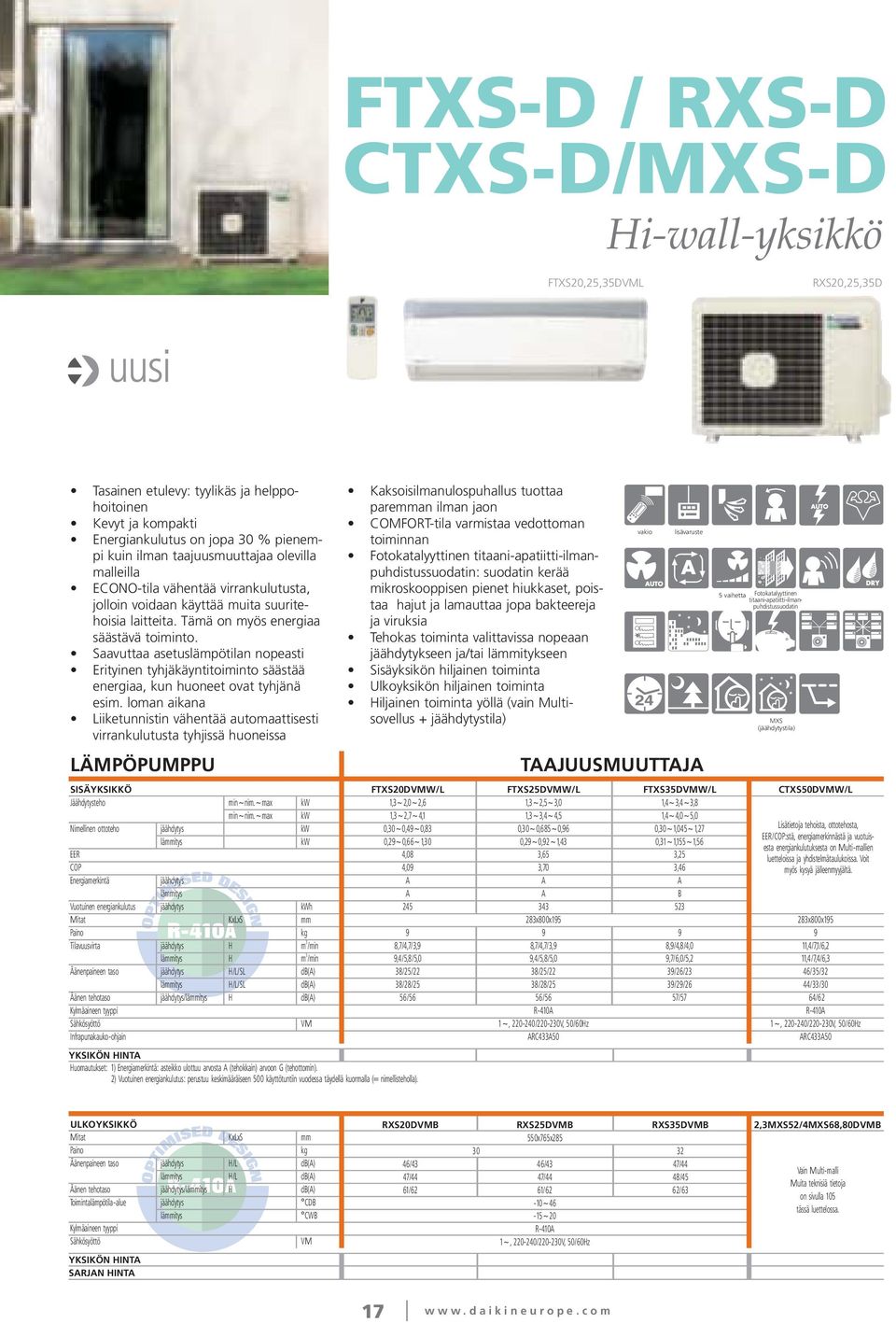Saavuttaa asetuslämpötilan nopeasti Erityinen tyhjäkäyntitoiminto säästää energiaa, kun huoneet ovat tyhjänä esim.
