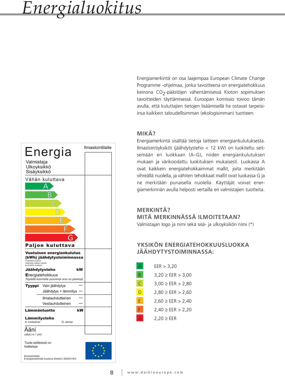 Energia Valmistaja Ulkoyksikkö Sisäyksikkö Vähän kuluttava A B C D E F G Paljon kuluttava Vuotuinen energiankulutus (kwh) jäähdytystoiminnassa (Todellinen kulutus määräytyy laitteen käytön ja