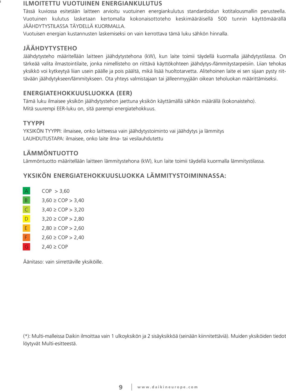 Vuotuisen energian kustannusten laskemiseksi on vain kerrottava tämä luku sähkön hinnalla.