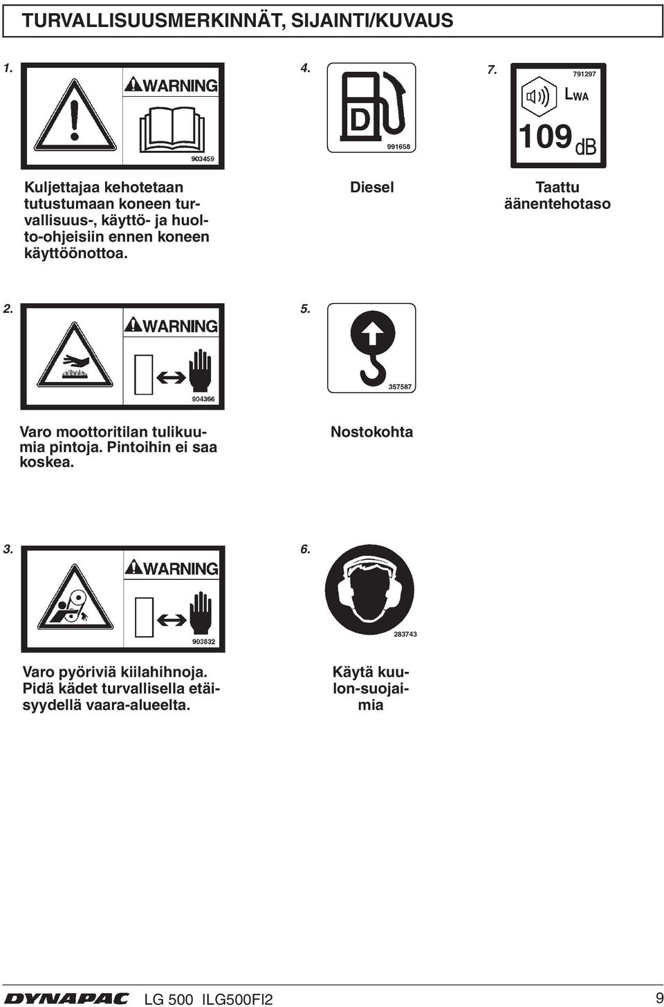 käyttöönottoa. Diesel 109 Taattu äänentehotaso 2. 5. Varo moottoritilan tulikuumia pintoja.