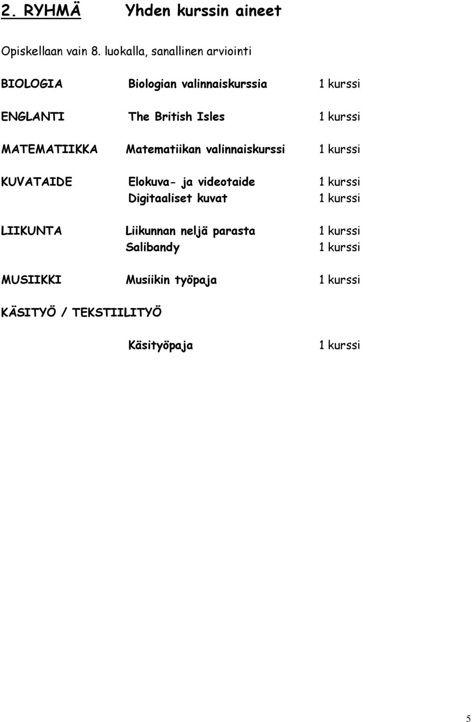 kurssi MATEMATIIKKA Matematiikan valinnaiskurssi 1 kurssi KUVATAIDE Elokuva- ja videotaide 1 kurssi