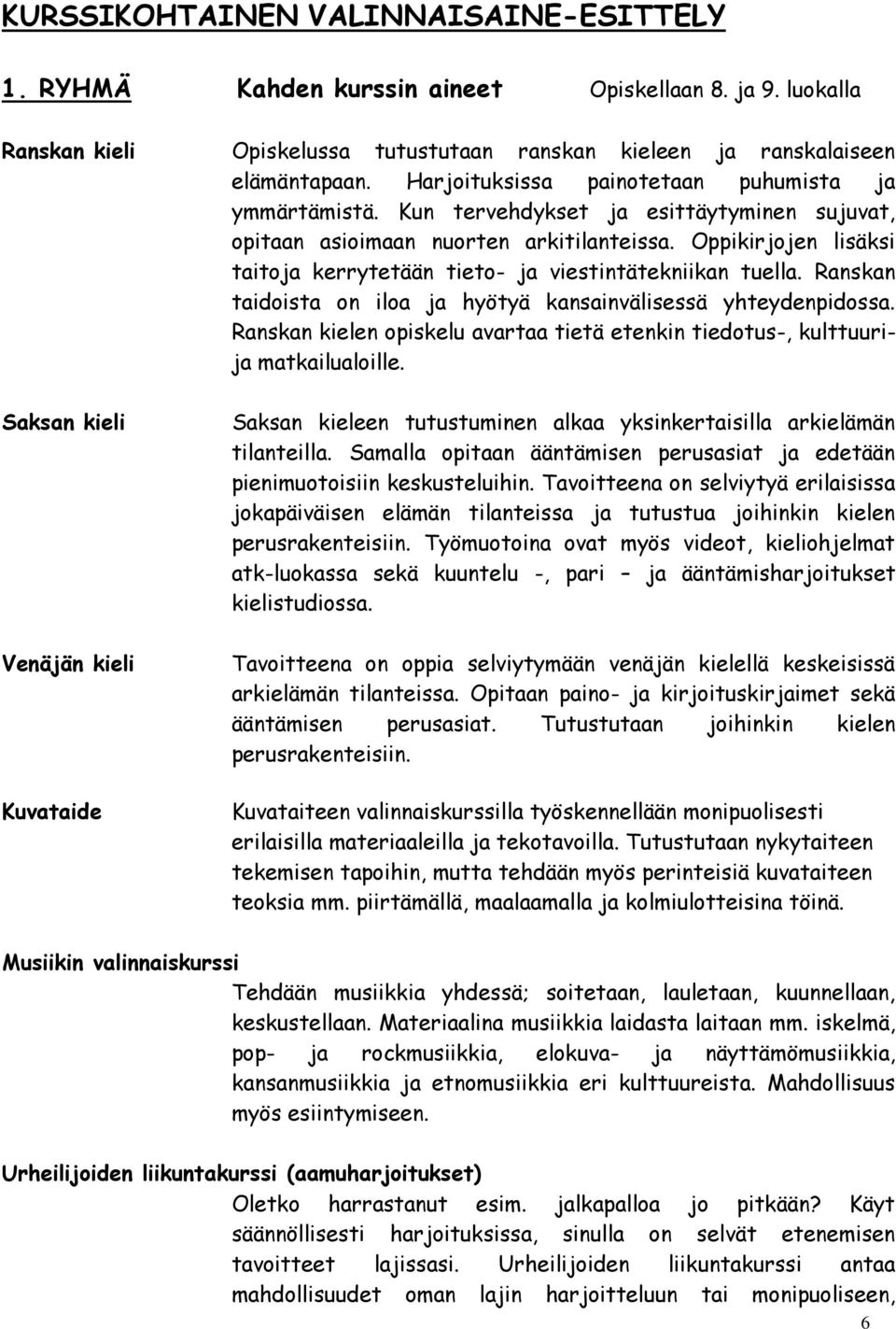 Oppikirjojen lisäksi taitoja kerrytetään tieto- ja viestintätekniikan tuella. Ranskan taidoista on iloa ja hyötyä kansainvälisessä yhteydenpidossa.