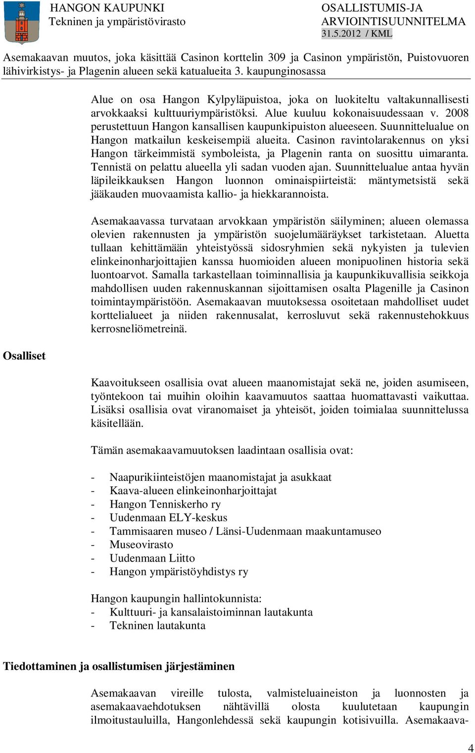 Casinon ravintolarakennus on yksi Hangon tärkeimmistä symboleista, ja Plagenin ranta on suosittu uimaranta. Tennistä on pelattu alueella yli sadan vuoden ajan.