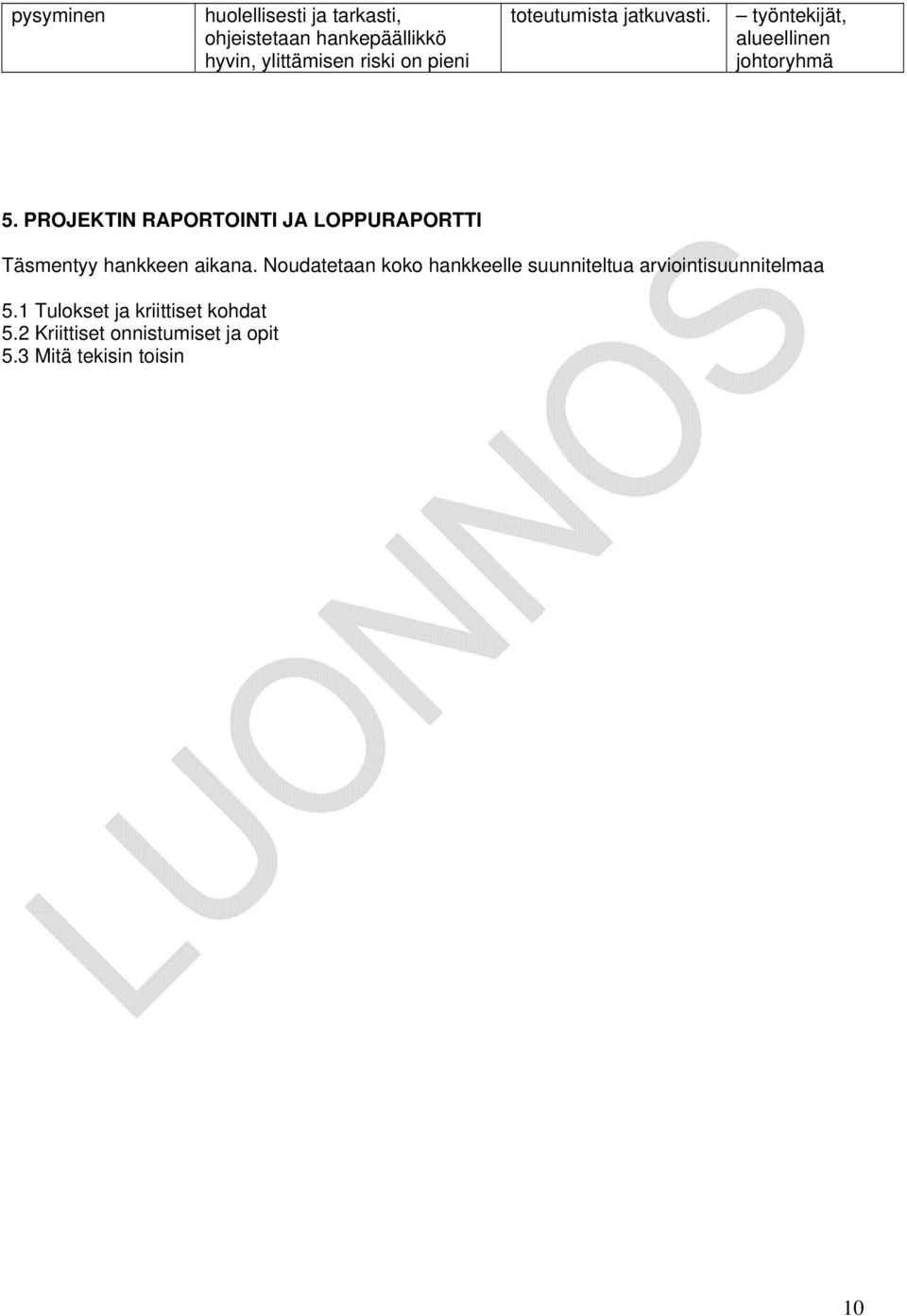 PROJEKTIN RAPORTOINTI JA LOPPURAPORTTI Täsmentyy hankkeen aikana.