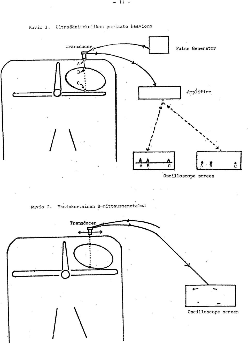 Pulse Generator Amplifier.