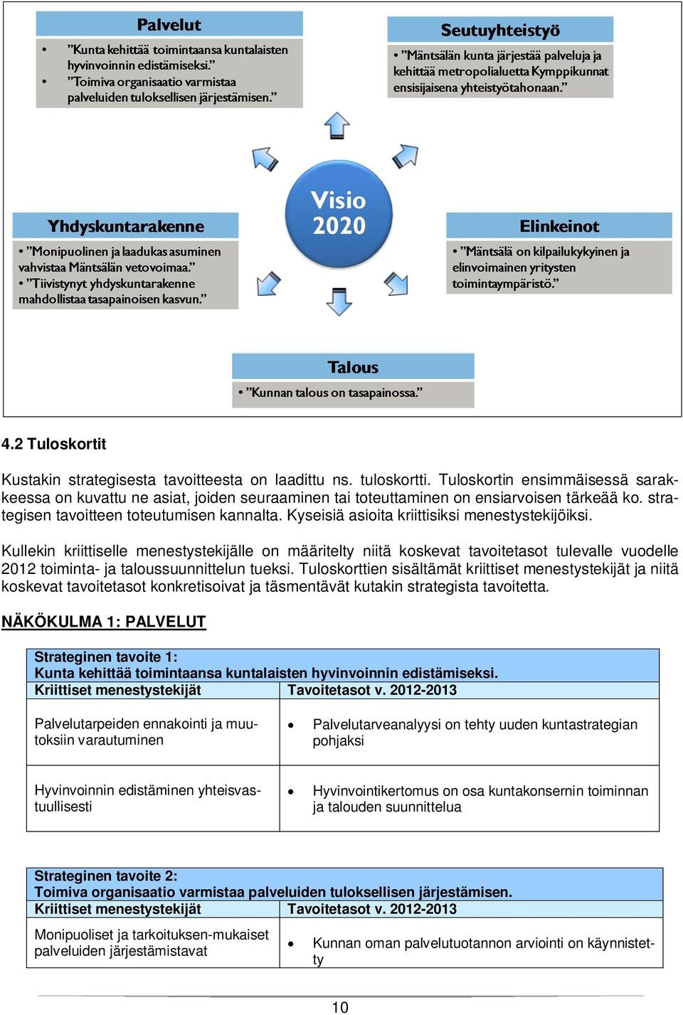 Kyseisiä asioita kriittisiksi menestystekijöiksi. Kullekin kriittiselle menestystekijälle on määritelty niitä koskevat tavoitetasot tulevalle vuodelle 2012 toiminta- ja taloussuunnittelun tueksi.