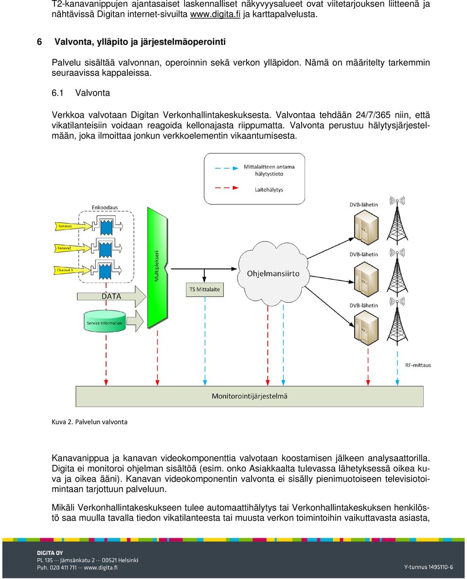 1 Valvonta Verkkoa valvotaan Digitan Verkonhallintakeskuksesta. Valvontaa tehdään 24/7/365 niin, että vikatilanteisiin voidaan reagoida kellonajasta riippumatta.