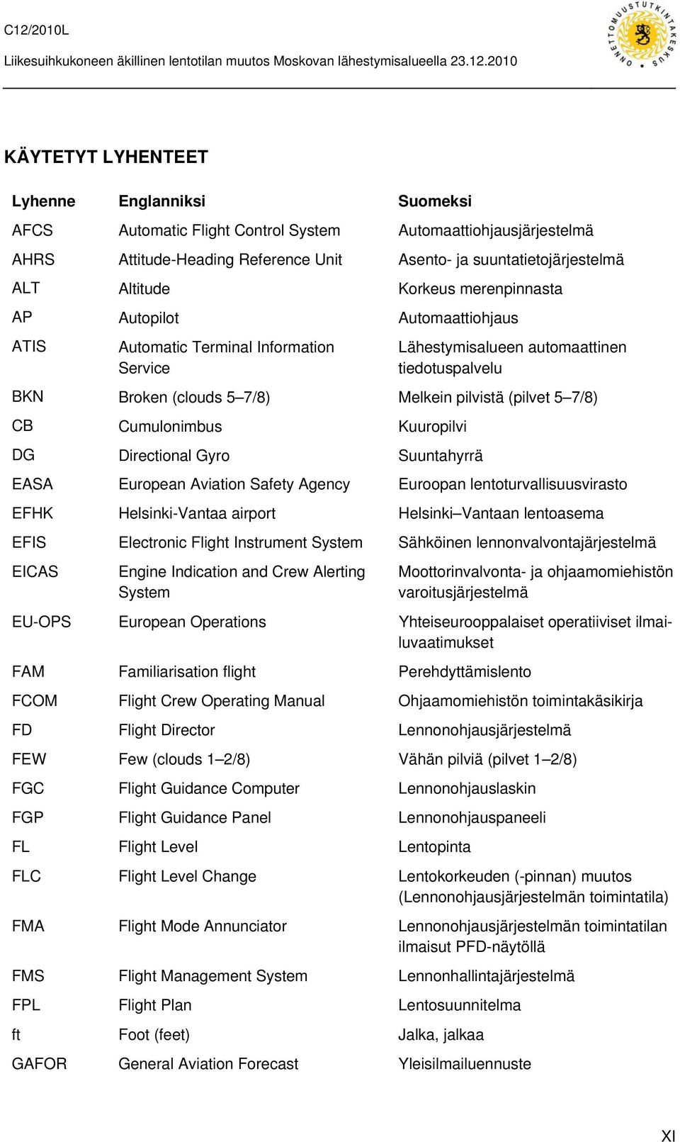 7/8) CB Cumulonimbus Kuuropilvi DG Directional Gyro Suuntahyrrä EASA European Aviation Safety Agency Euroopan lentoturvallisuusvirasto EFHK Helsinki-Vantaa airport Helsinki Vantaan lentoasema EFIS