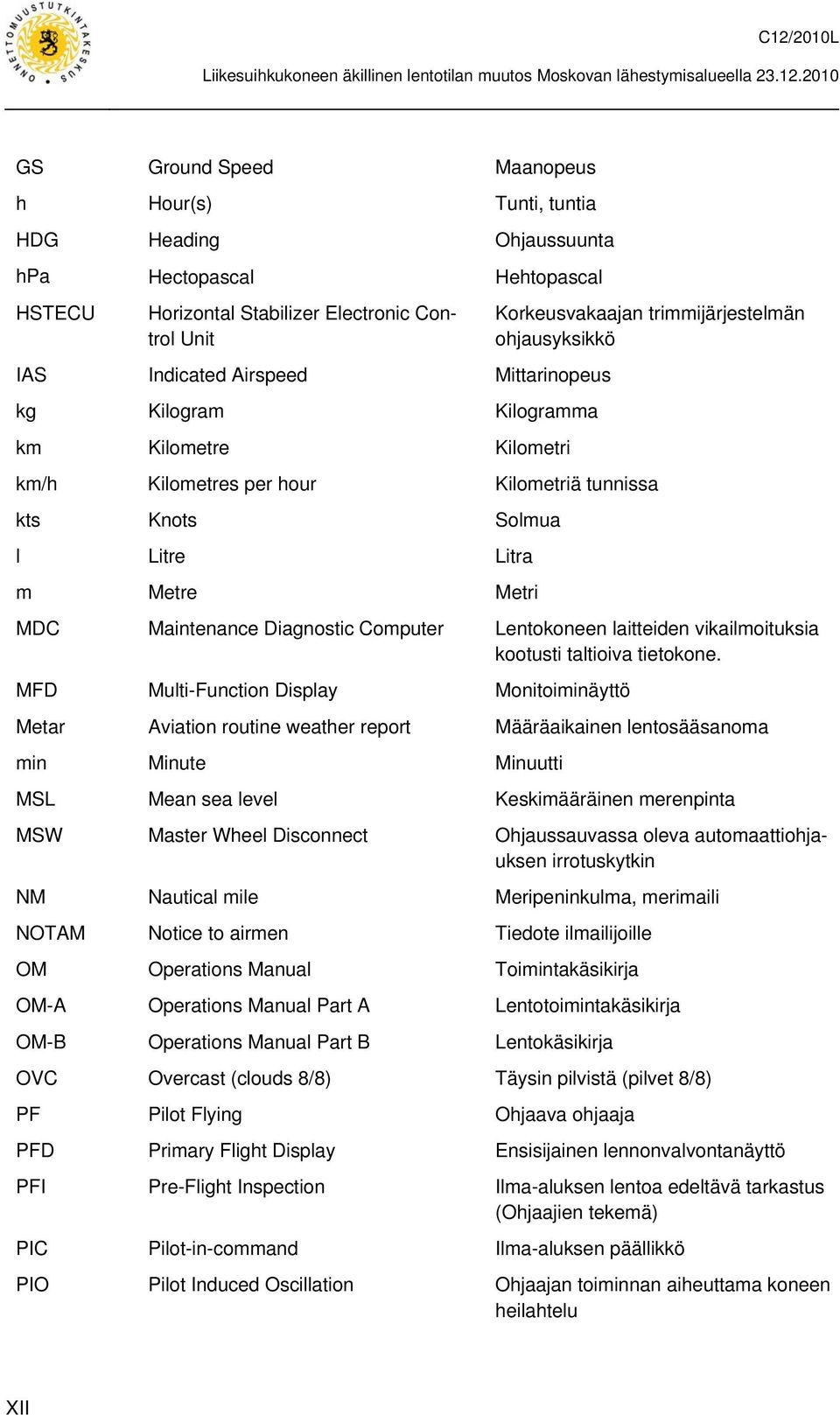 Diagnostic Computer Lentokoneen laitteiden vikailmoituksia kootusti taltioiva tietokone.
