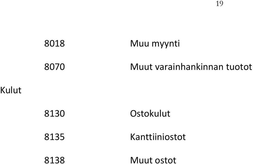 tuotot Kulut 8130