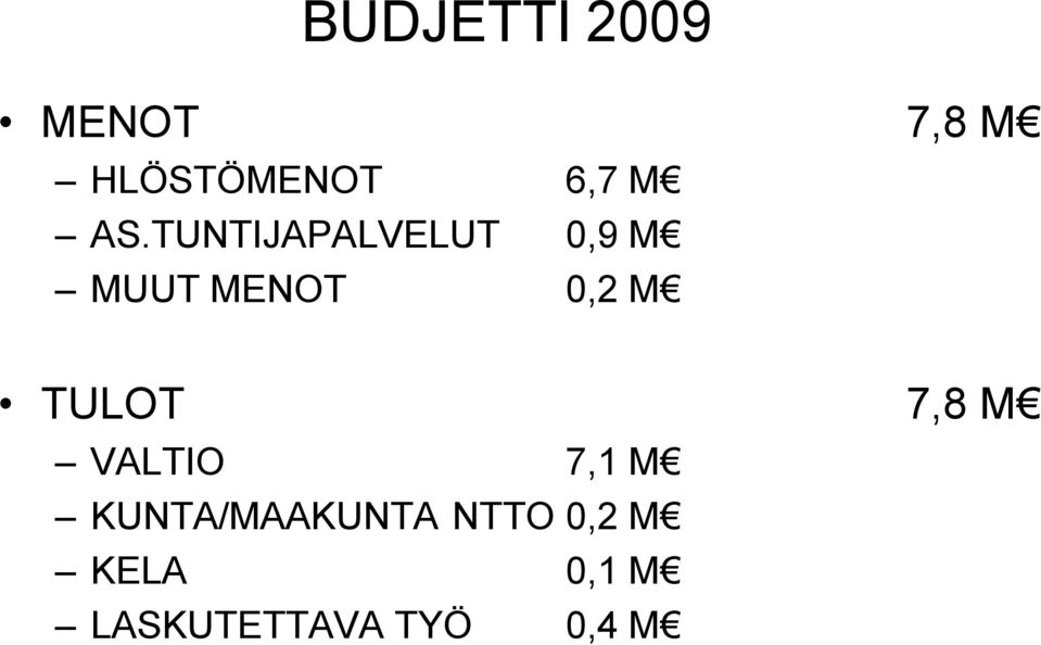 M TULOT 7,8 M VALTIO 7,1 M KUNTA/MAAKUNTA