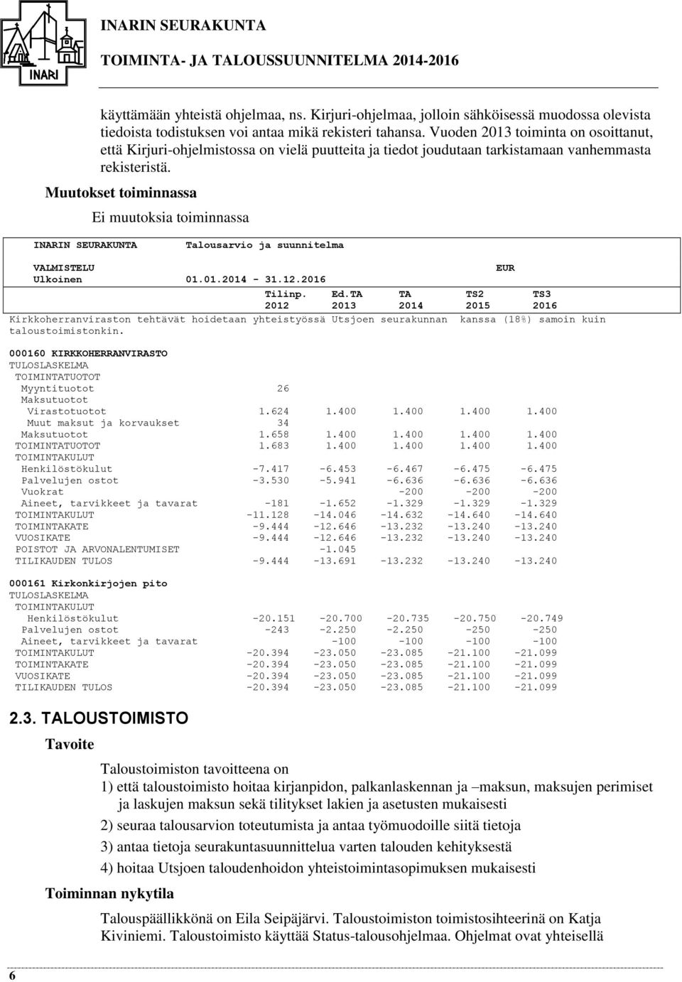 Muutokset toiminnassa Ei muutoksia toiminnassa INARIN SAKUNTA Kirkkoherranviraston tehtävät hoidetaan yhteistyössä Utsjoen seurakunnan kanssa (18%) samoin kuin taloustoimistonkin.