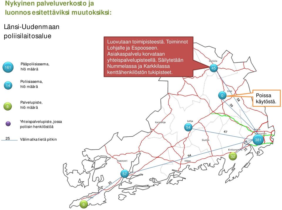 Asiakaspalvelu korvataan yhteispalvelupisteellä.