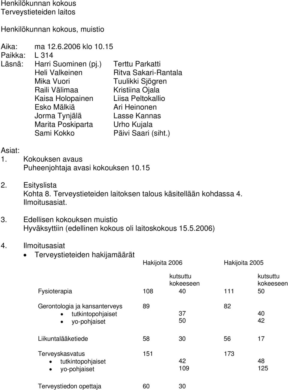 Marita Poskiparta Urho Kujala Sami Kokko Päivi Saari (siht.) Asiat: 1. Kokouksen avaus Puheenjohtaja avasi kokouksen 10.15 2. Esityslista Kohta 8.