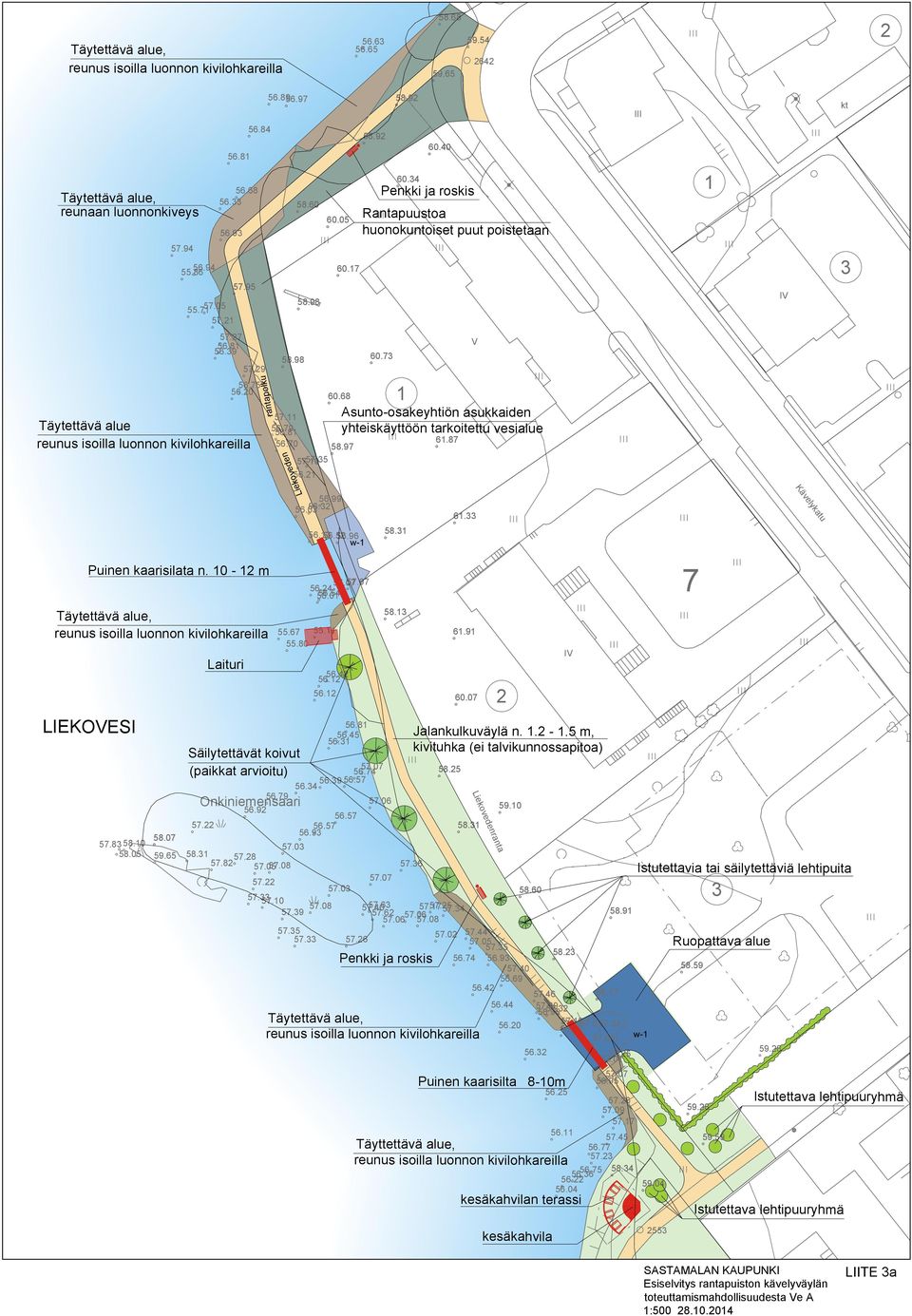 75 56.20 Täytettävä alue reunus isoilla luonnon kivilohkareilla 57.11 56.79 56.81 56.70 Liekoveden 57.35 57.10 56.21 60.68 58.97 1 Asunto-osakeyhtiön asukkaiden yhteiskäyttöön tarkoitettu vesialue 61.
