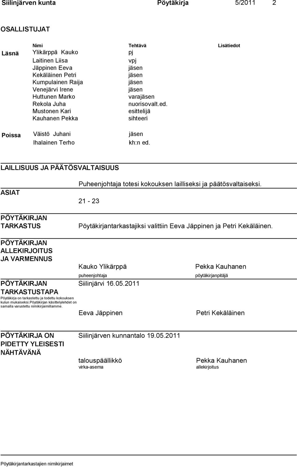 LAILLISUUS JA PÄÄTÖSVALTAISUUS ASIAT PÖYTÄKIRJAN TARKASTUS Puheenjohtaja totesi kokouksen lailliseksi ja päätösvaltai seksi. 21-23 Pöytäkirjantarkastajiksi valittiin Eeva Jäppinen ja Petri Kekäläinen.