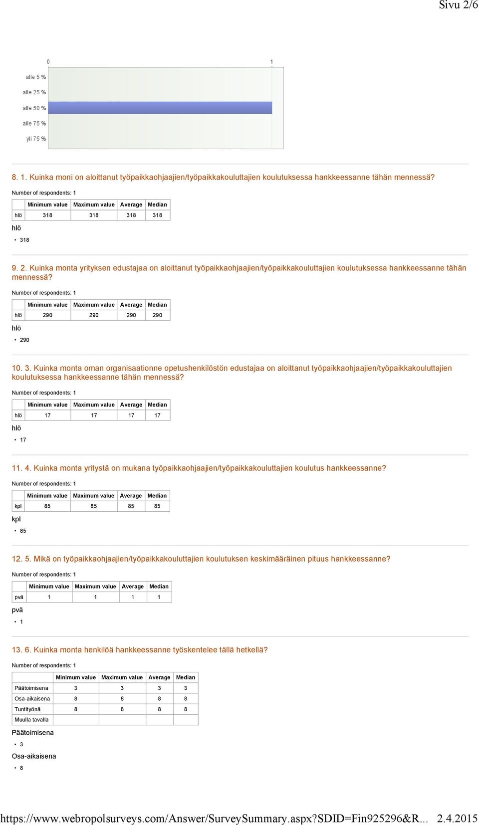 17 17 17 17 17 11. 4. Kuinka monta yritystä on mukana työpaikkaohjaajien/työpaikkakouluttajien koulutus hankkeessanne? kpl 85 85 85 85 kpl 85 12. 5.