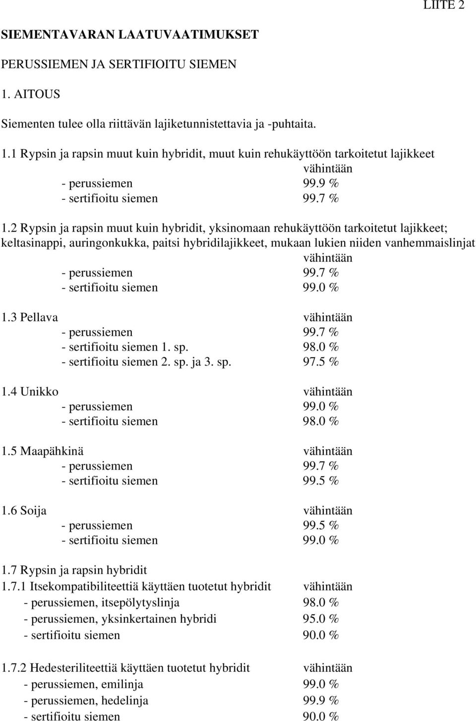 Rypsin ja rapsin muut kuin hybridit, yksinomaan rehukäyttöön tarkoitetut lajikkeet; keltasinappi, auringonkukka, paitsi hybridilajikkeet, mukaan lukien niiden vanhemmaislinjat vähintään perussiemen