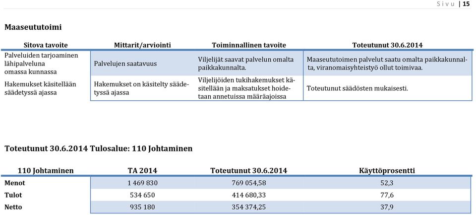 palvelun omalta paikkakunnalta.