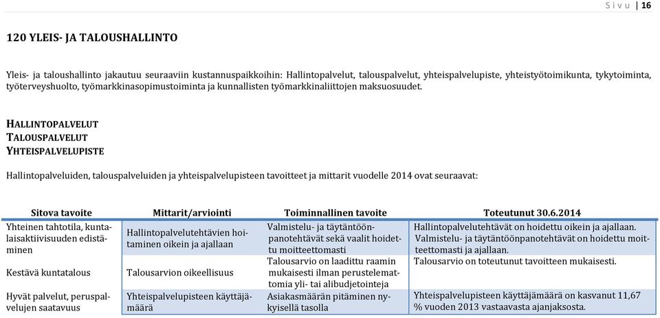 HALLINTOPALVELUT TALOUSPALVELUT YHTEISPALVELUPISTE Hallintopalveluiden, talouspalveluiden ja yhteispalvelupisteen tavoitteet ja mittarit vuodelle 2014 ovat seuraavat: Sitova tavoite