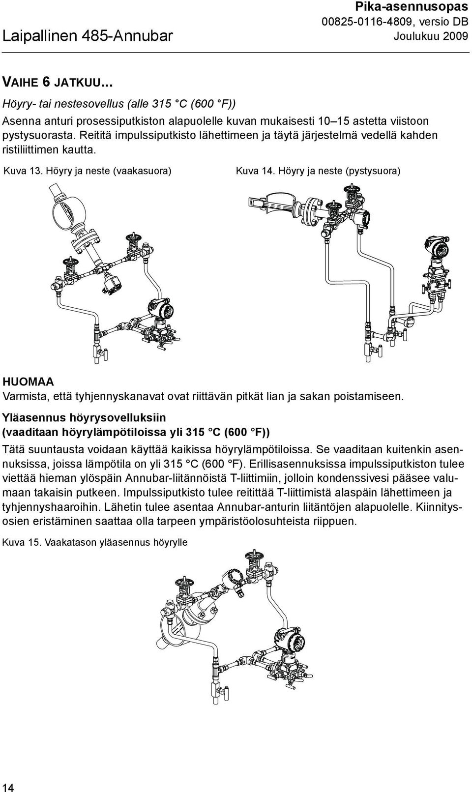 Reititä impulssiputkisto lähettimeen ja täytä järjestelmä vedellä kahden ristiliittimen kautta. Kuva 13. Höyry ja neste (vaakasuora) Kuva 1.